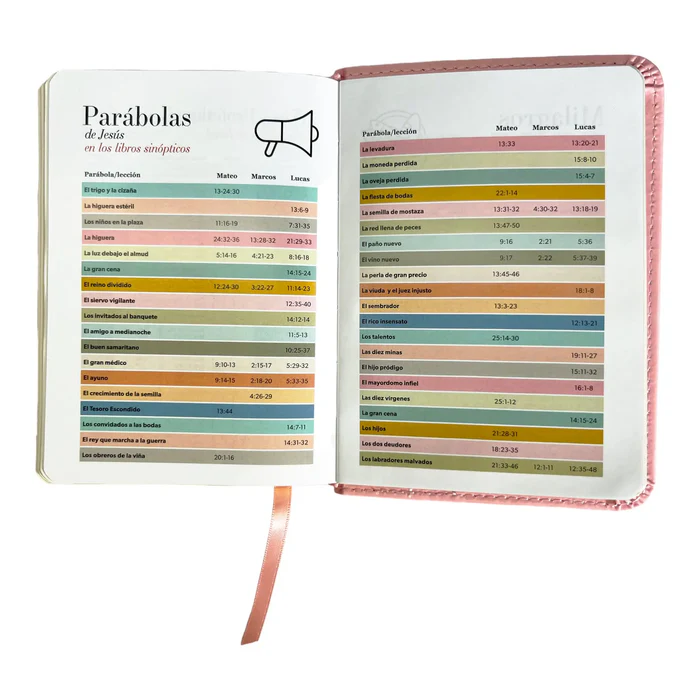 biblia-reina-valera-1960-de-bolsillo-imitacion-piel-rosa-claro-coleccion-clasica-biblias-286